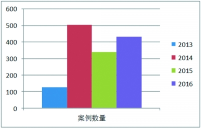 5-2 拷贝_b.jpg