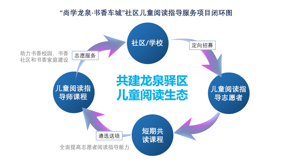 http://www.goschool.org.cn/d/file/13183457.jpg