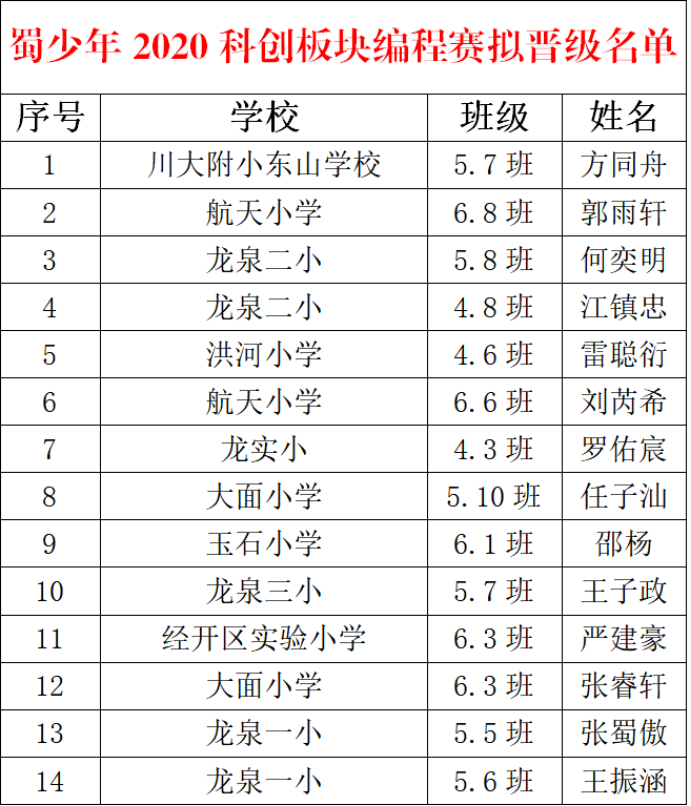 1605840550125448.png