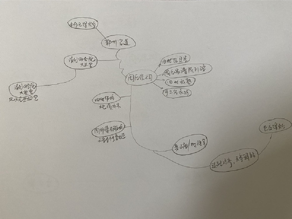 1590735966359036.jpg