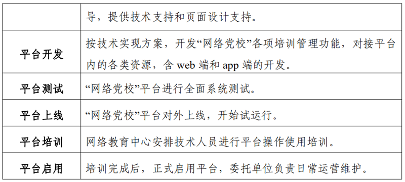 http://www.goschool.org.cn/d/file/96513624.png