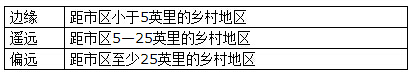 QQ截图20150923102705.jpg