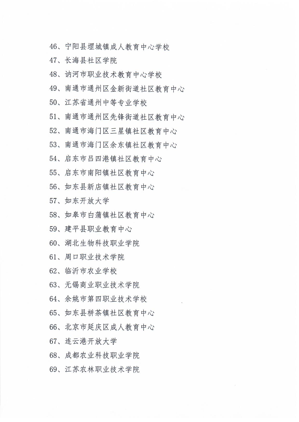 http://www.goschool.org.cn/d/file/26246767.png