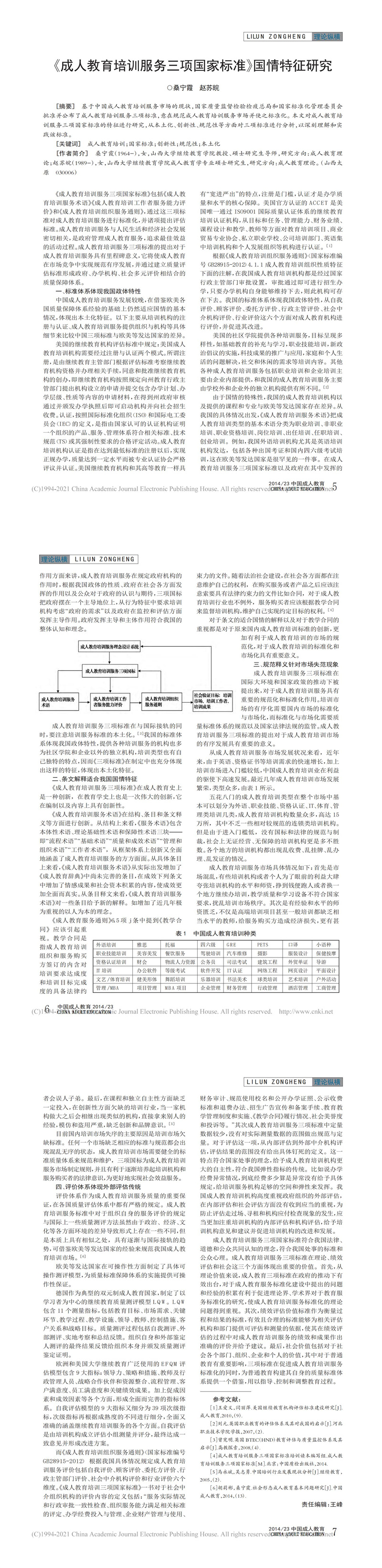 _成人教育培训服务三项国家标准_国情特征研究_桑宁霞_00.jpg