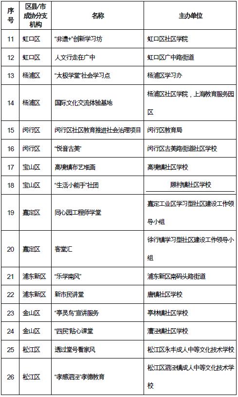 http://www.llaw.org.cn/d/file/92361835.jpg