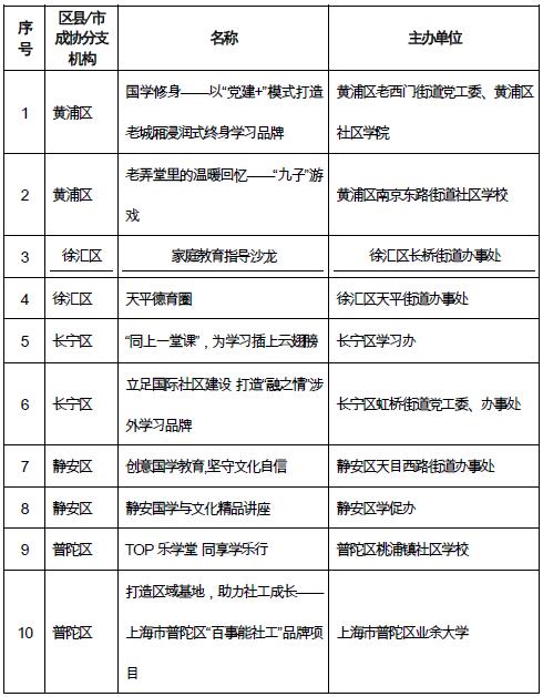 http://www.llaw.org.cn/d/file/92725165.jpg