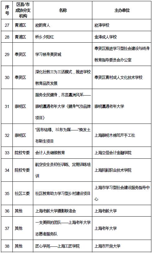 http://www.llaw.org.cn/d/file/92159599.jpg